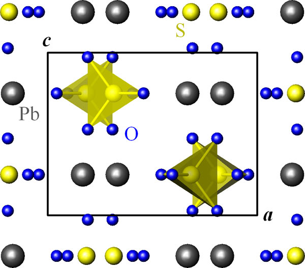 Anglesite Structure