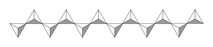 Single chain inosilicate