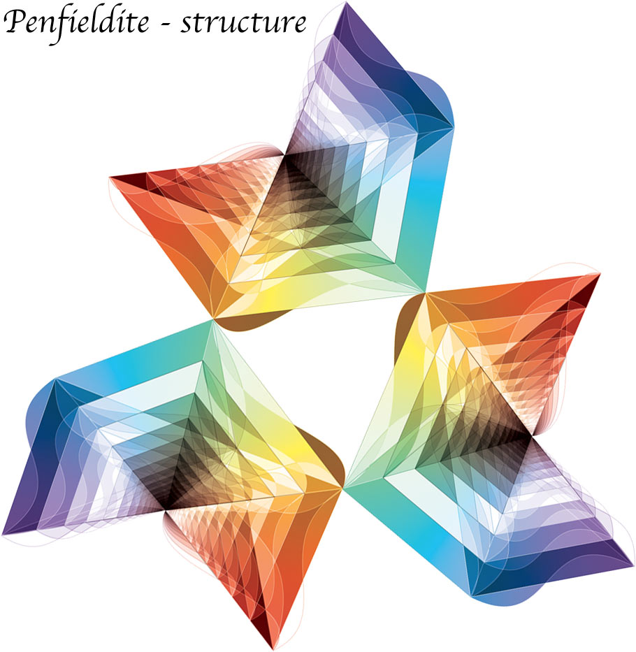 Penfieldite-structure